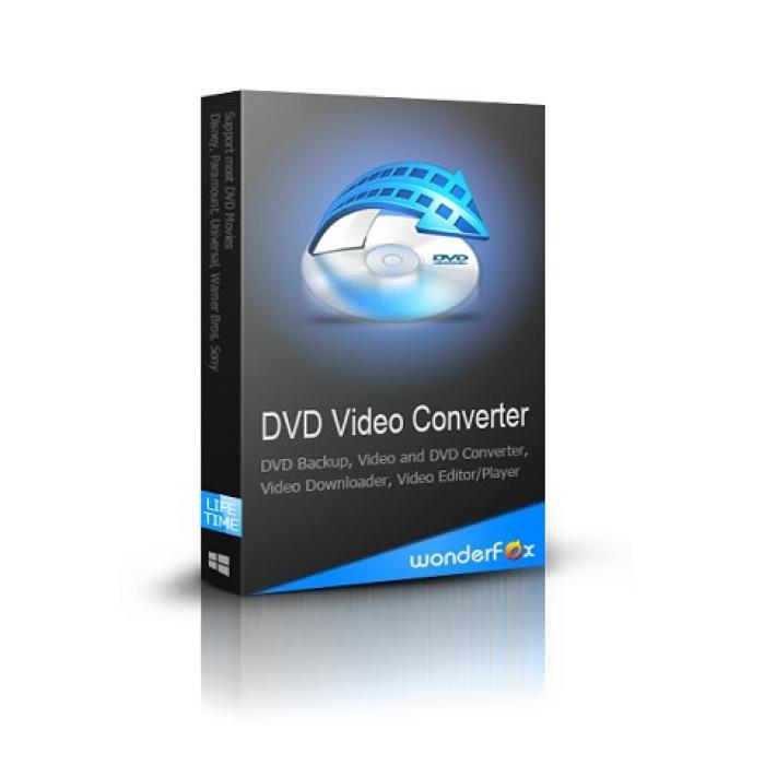 WonderFox DVD Video Converter