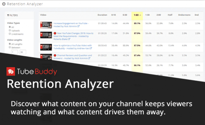 TubeBuddy リテンション アナライザー