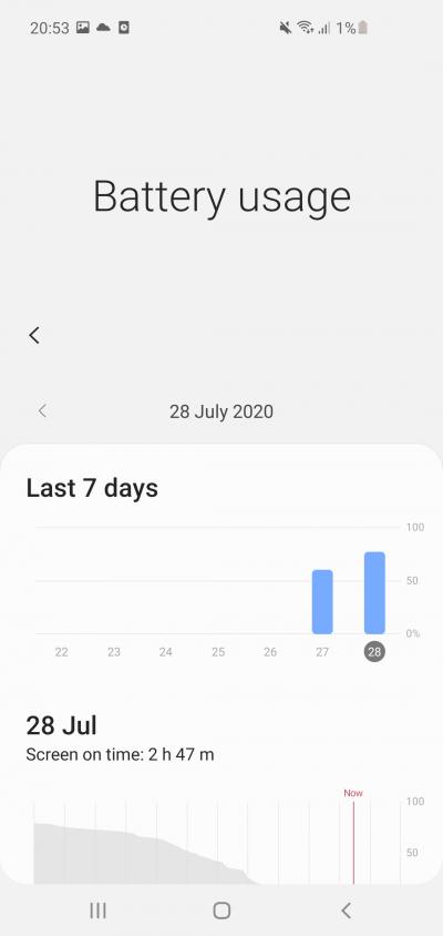 Battery Stats