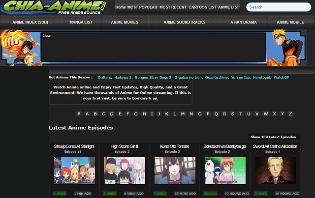What is CHIAANIME Alternative sites and how to download